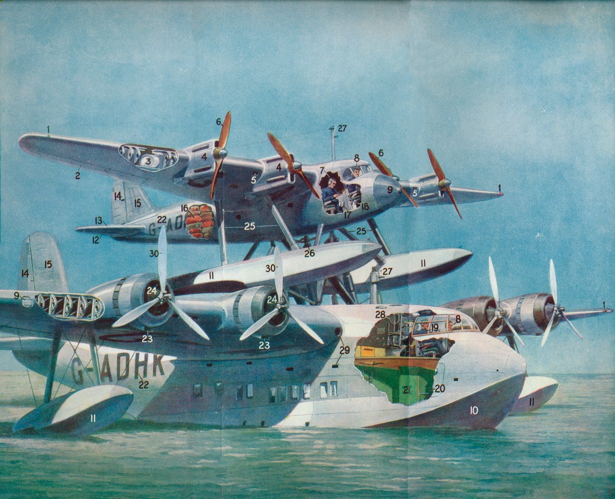 The Short-Mayo Composite Aircraft, c1937 c1937 av Unbekannt
