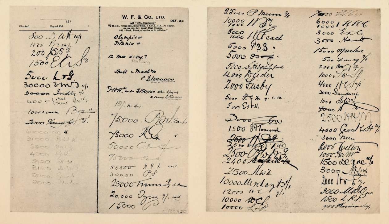 Titanic Slip, c1910-talet, 1928 av Unbekannt