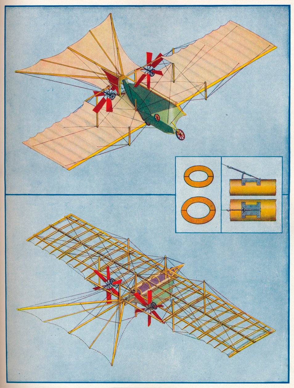 Flygplanet föreslagit av Henson i hans patent från 1842, c1936 c1937 av Unbekannt