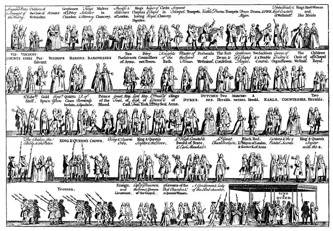 Georg II:s kröningståg, 1727 c1905 av Unbekannt