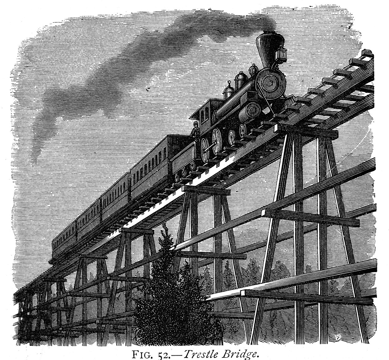 Tåg som korsar en träbockbro på Union Pacific Railroad, Wyoming, USA, c1870 av Unbekannt