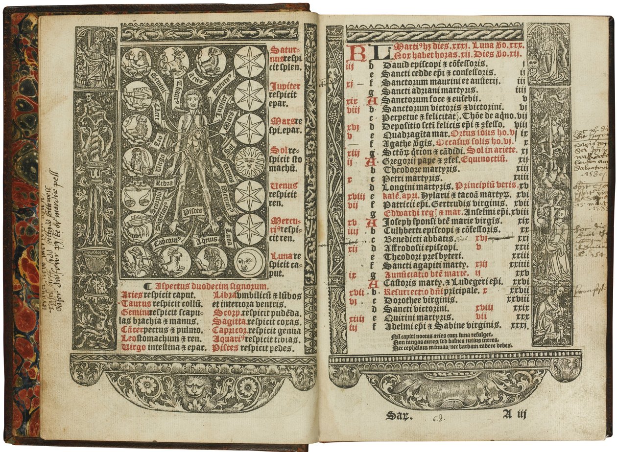 Användning av Sarum, 1526 av Unbekannt