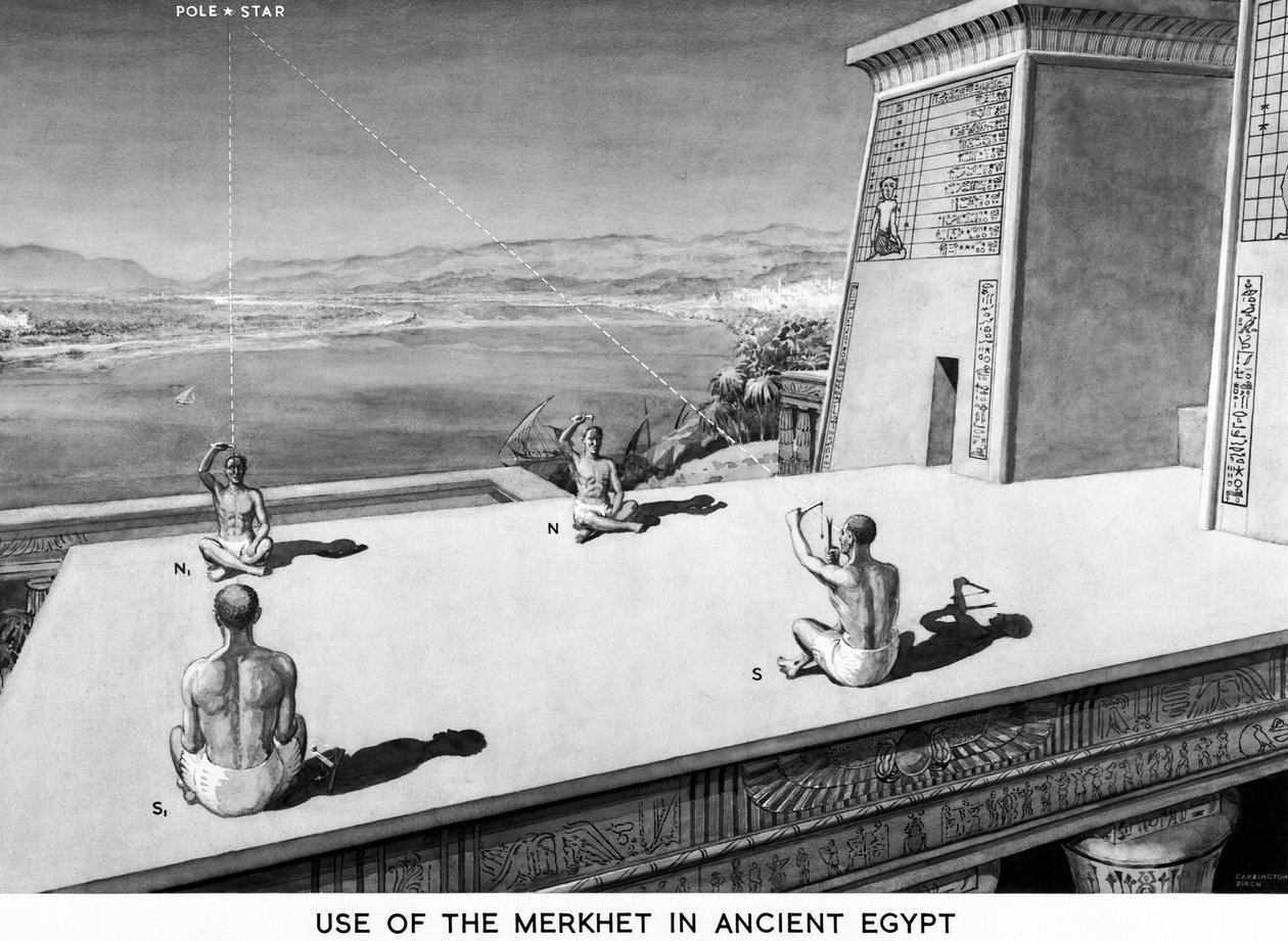 "Användning av Merkhet i det antika Egypten" av Unbekannt