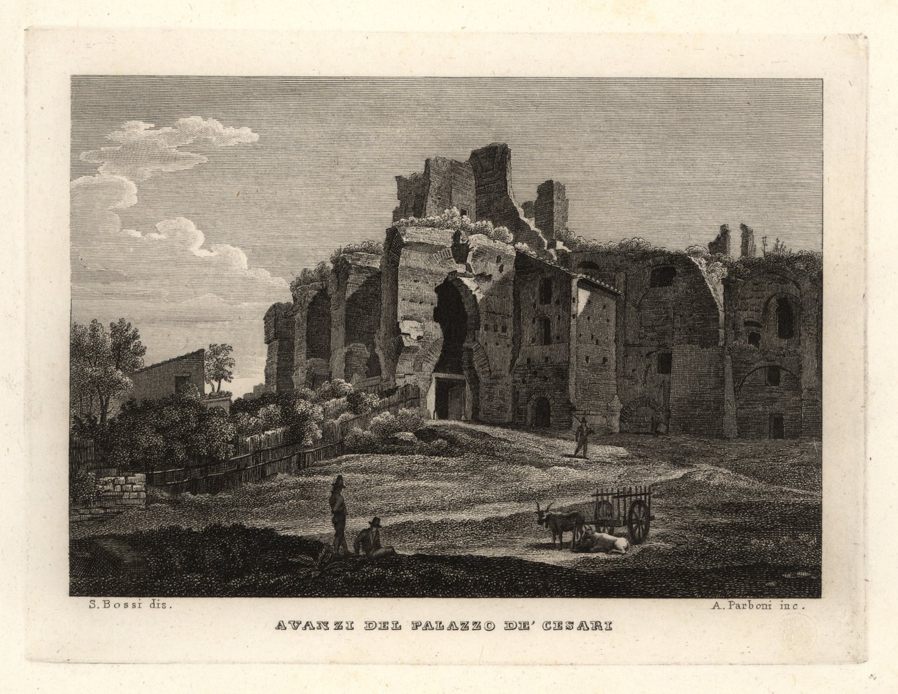 Vy över ruinerna av Caesarpalatset, Palazzo de