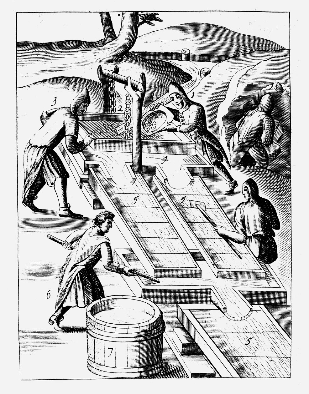 Tvätta malm för att utvinna guld, 1683 av Unbekannt