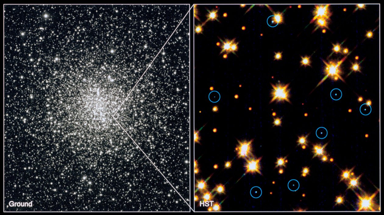 Vita dvärgstjärnor i Globular Cluster M4H Bond STSCI av Unbekannt