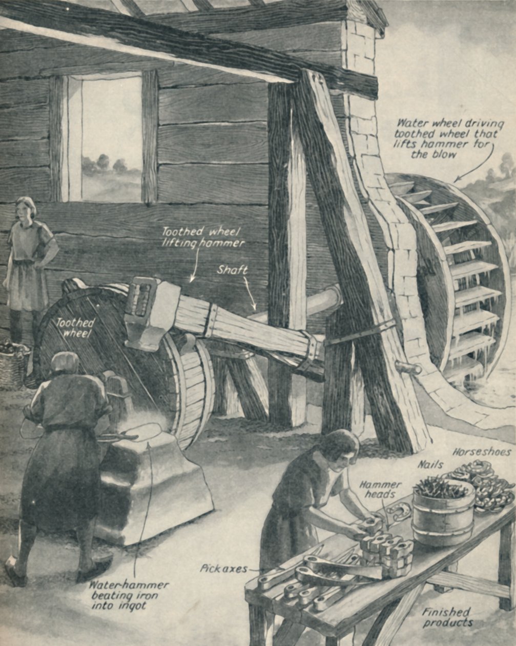 Arbeta i ett järngjuteri och smedja under medeltiden, c1934 av Unbekannt