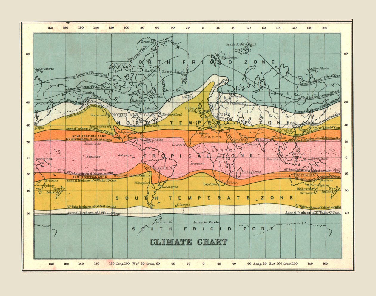 Världskarta klimatkarta, 1902. av Unbekannt