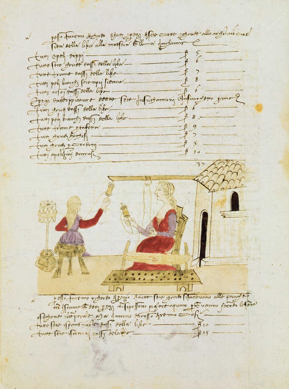 Unraveling Skeins of Silk från Precetti dellArte della Seta (Regler för siden Guild) av Unbekannt Unbekannt