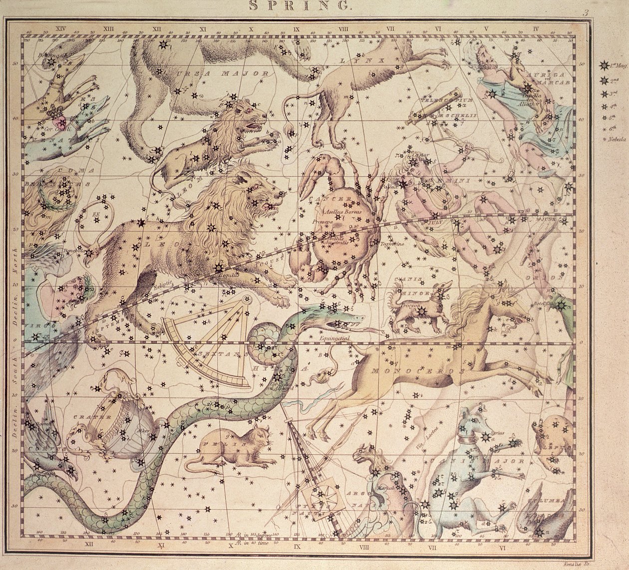 Himmelsdiagram: Våren, som visar zodiakens tecken, astrologiska instrument och stjärnornas positioner, graverad av John Emslie av Unbekannt Unbekannt
