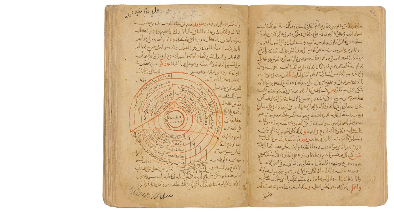 En samling avhandlingar om ockulta vetenskaper, Mamluk Egypten eller Syrien, 2 Ramadan AH 717 / november 1317-18 AD (svart och rött bläck på papper) av Unbekannt