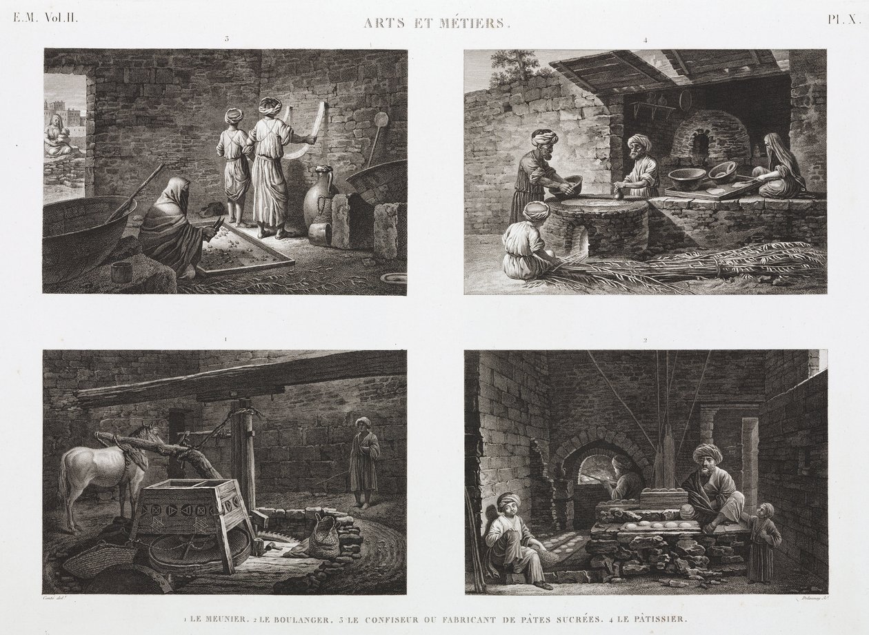 Bageri & konfekt Bagare och godismakare, Egypten, ca 1798 av Unbekannt