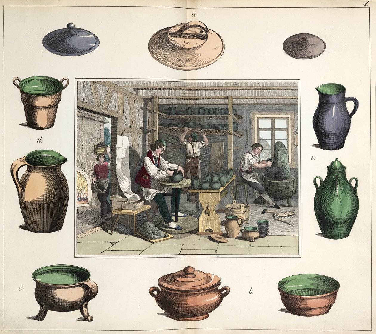 Keramik Tillverkning The Potter av Unbekannt
