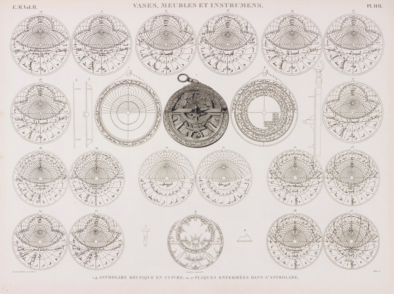 Koppar Koufique astrolabium och astrolabe plattor av Unbekannt