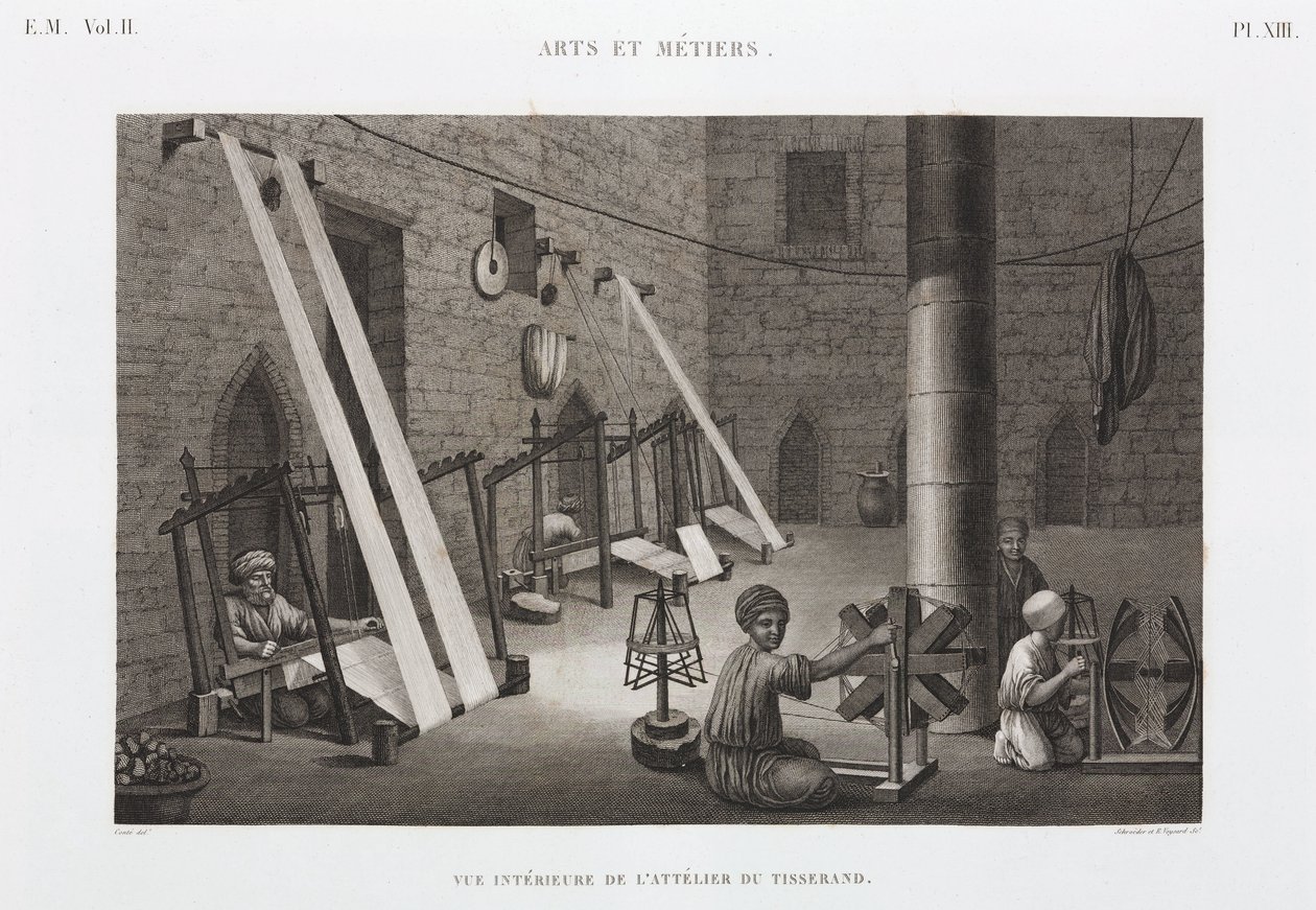 Bomull och silke, Weaving Weavers workshop, Egypten, ca 1798 av Unbekannt