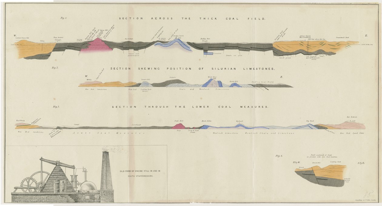 Dudley - Coal Field: litografi och [?1800-talet] av Unbekannt