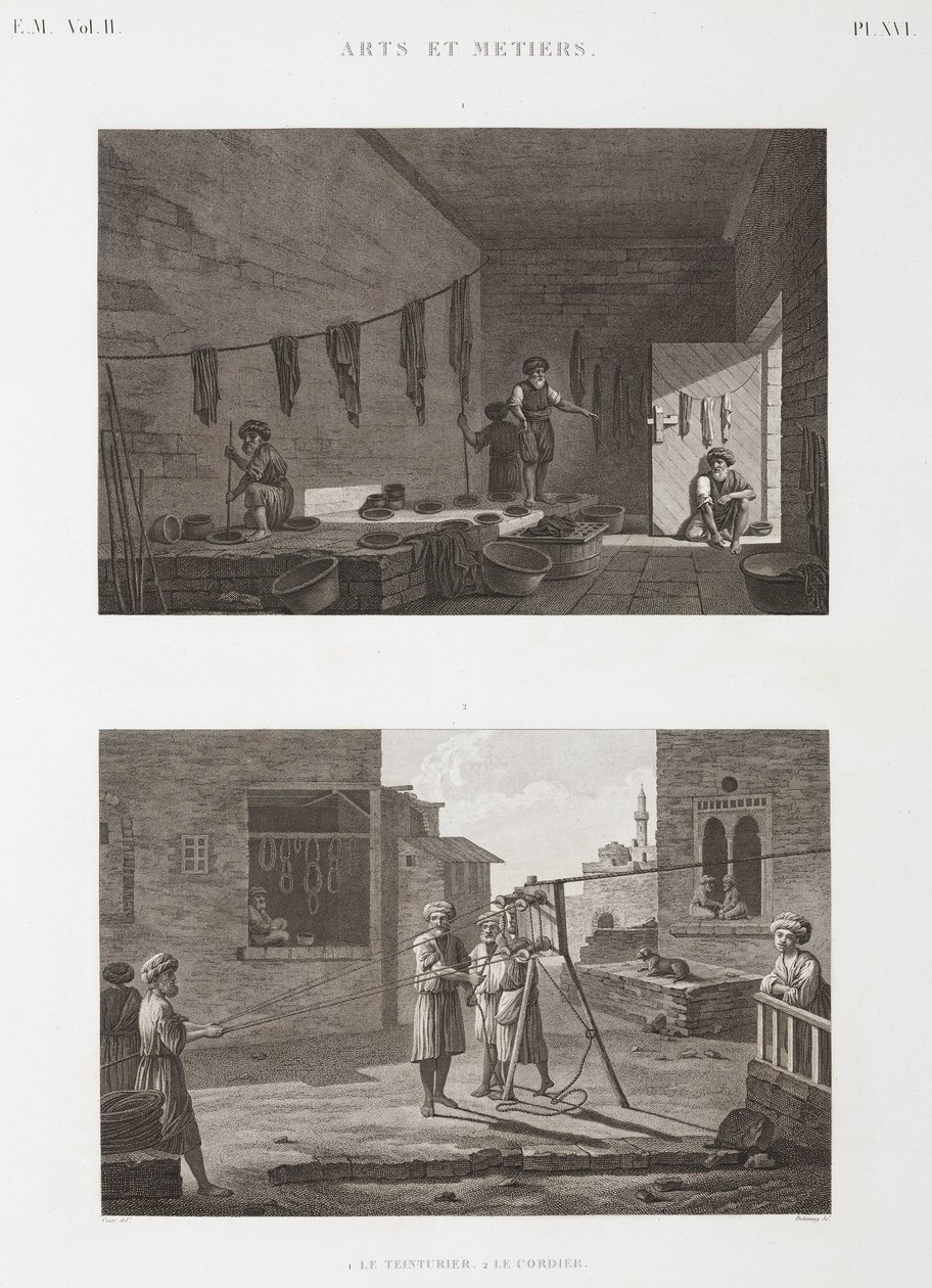 Dye & Pigment Industry Färgverk och reptillverkning, Egypten, ca 1798 av Unbekannt