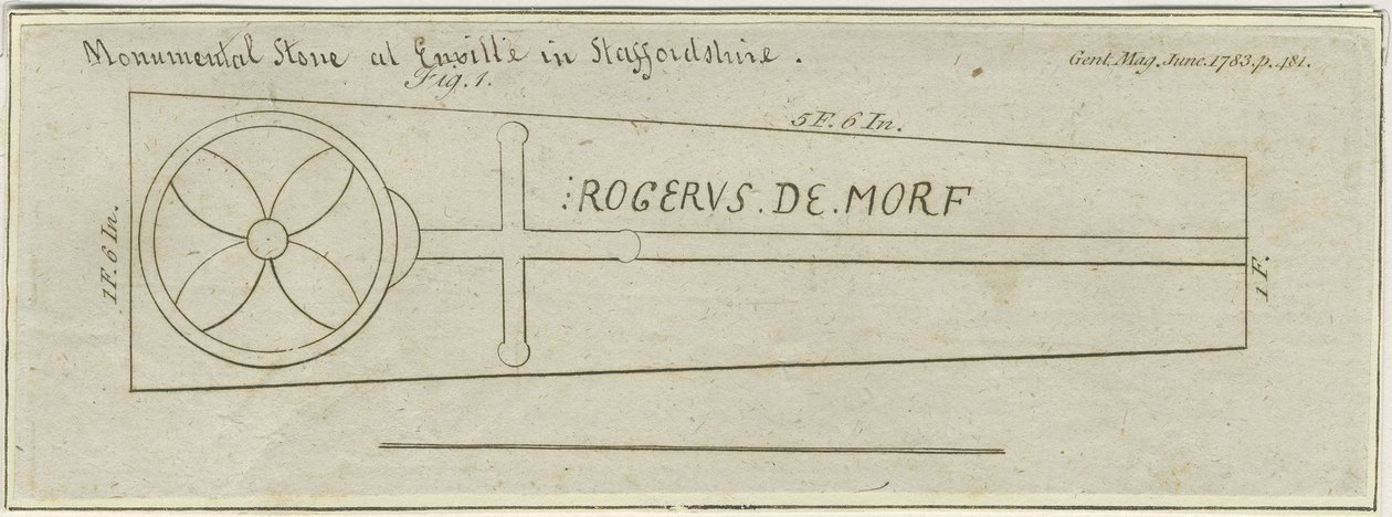 Enville Church - Monumental Stone: gravyr, nd [c 1783] av Unbekannt