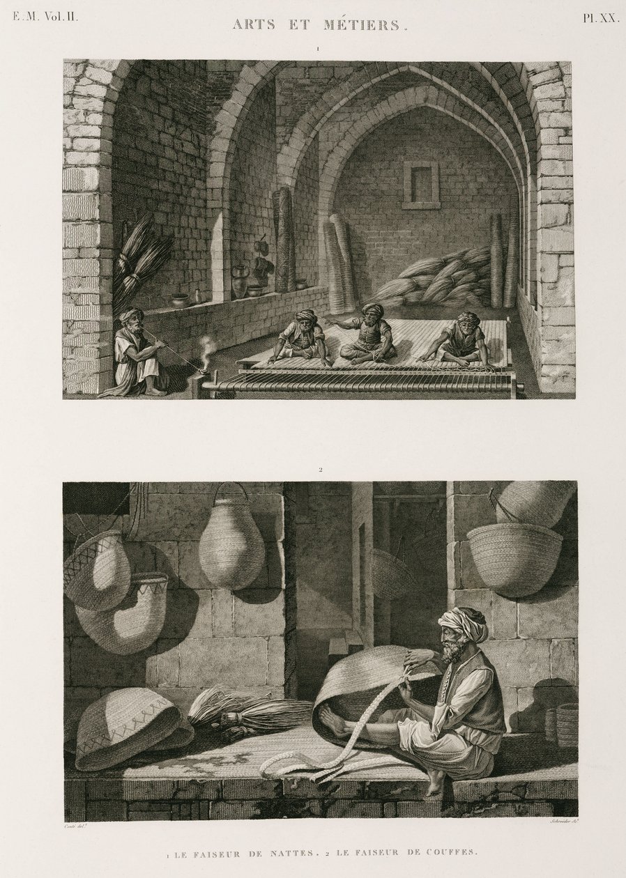 Tillverkning, andra mattmakare och korgvävare, Egypten, ca 1798 av Unbekannt