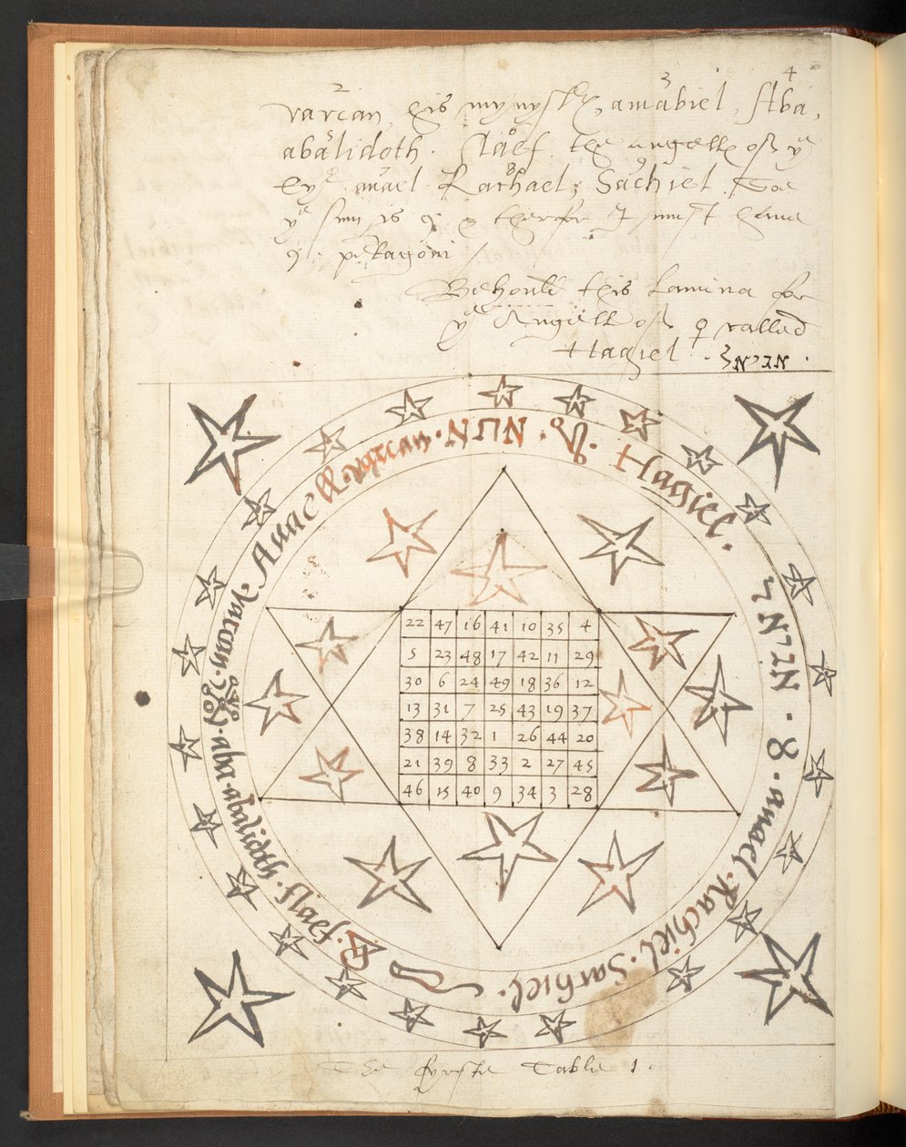 Harley 2267, f.12v, En magisk figur från 1500-talet för kärlek (vellum) av Unbekannter Künstler