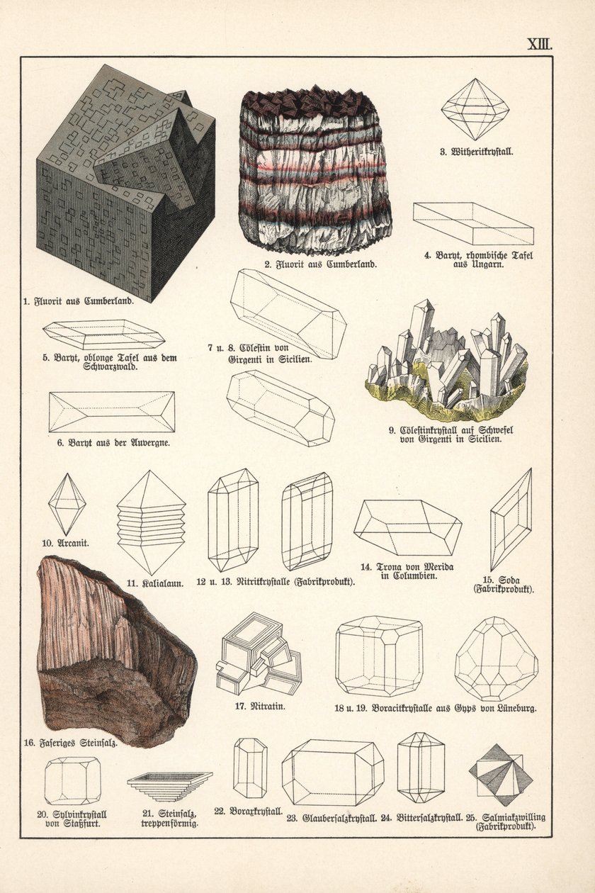 Mineraler och kristaller (fluorit, celestin och fibröst ädelstenssalt) - Kromolitografi av mineralogi av Gustav Adolph Kengott (1818-1897), utdrag ur naturhistoria av Gotthilf Heinrich von Schubert (1780-1860) av Unbekannter Künstler