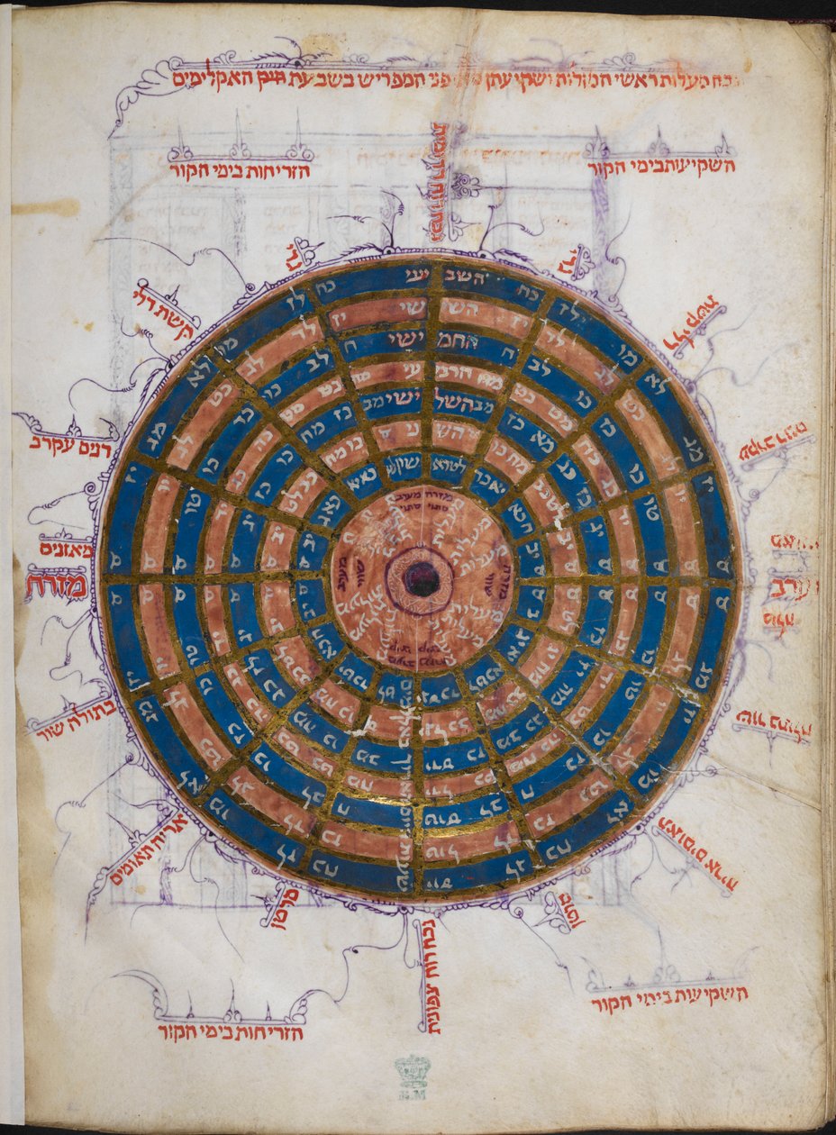 Or.11796 f.57v Circular Astronomical Table (bläck & färg på papper) av Unbekannter Künstler