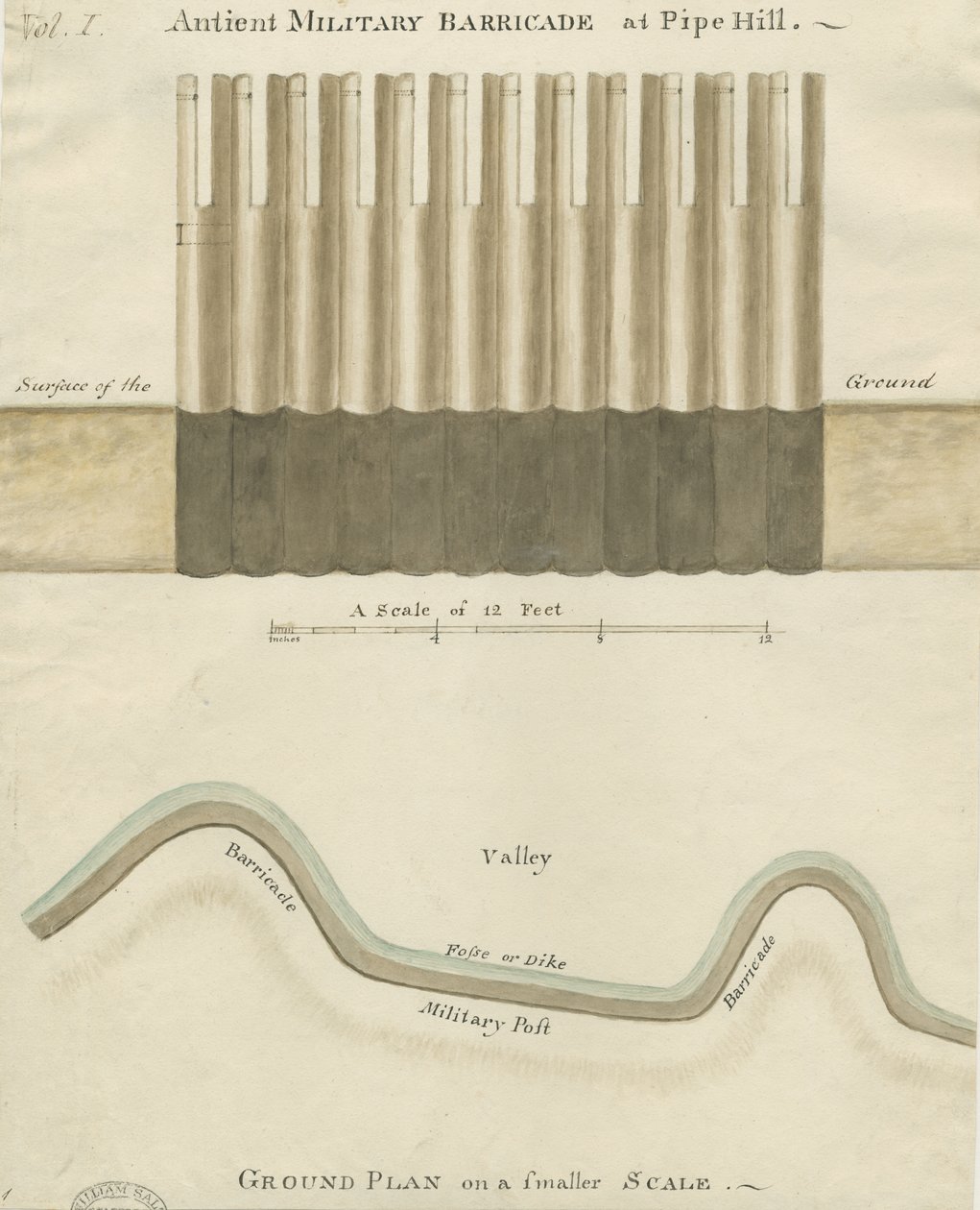 Pipehill - Militär barrikad: akvarellteckning, nd [1749-1823] av Unbekannt