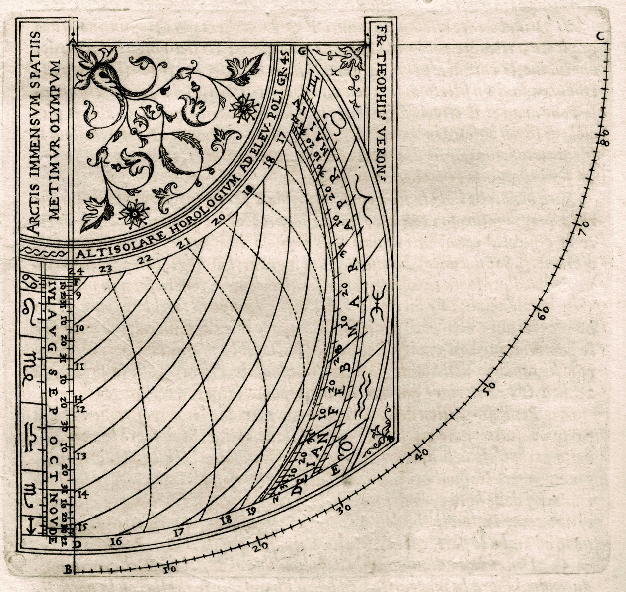 Plansch från "Armonia Astronomica et Geometrica, quattro trattati ne 