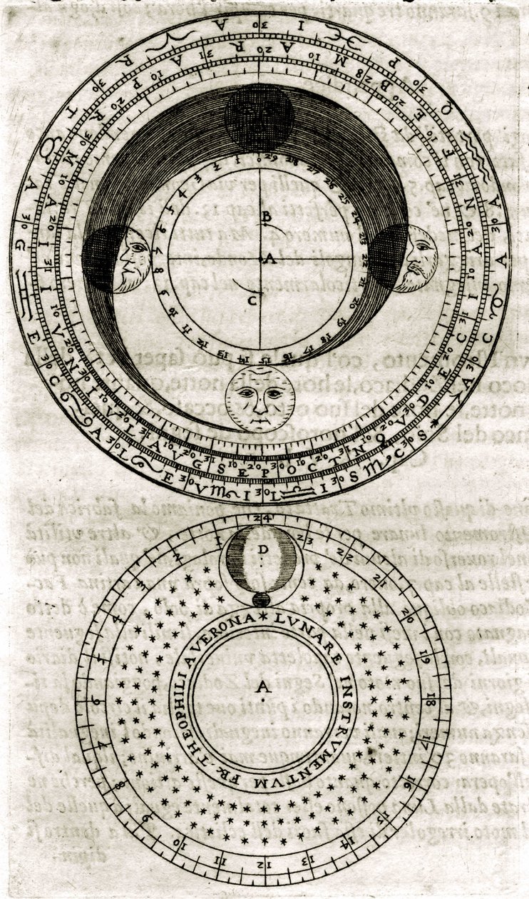 Plansch från "Armonia Astronomica et Geometrica, quattro trattati ne 