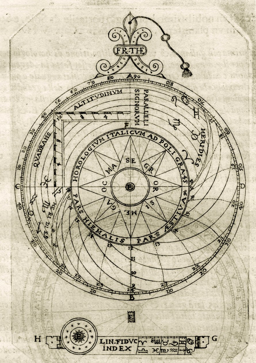 Plansch från "Armonia Astronomica et Geometrica, quattro trattati ne 