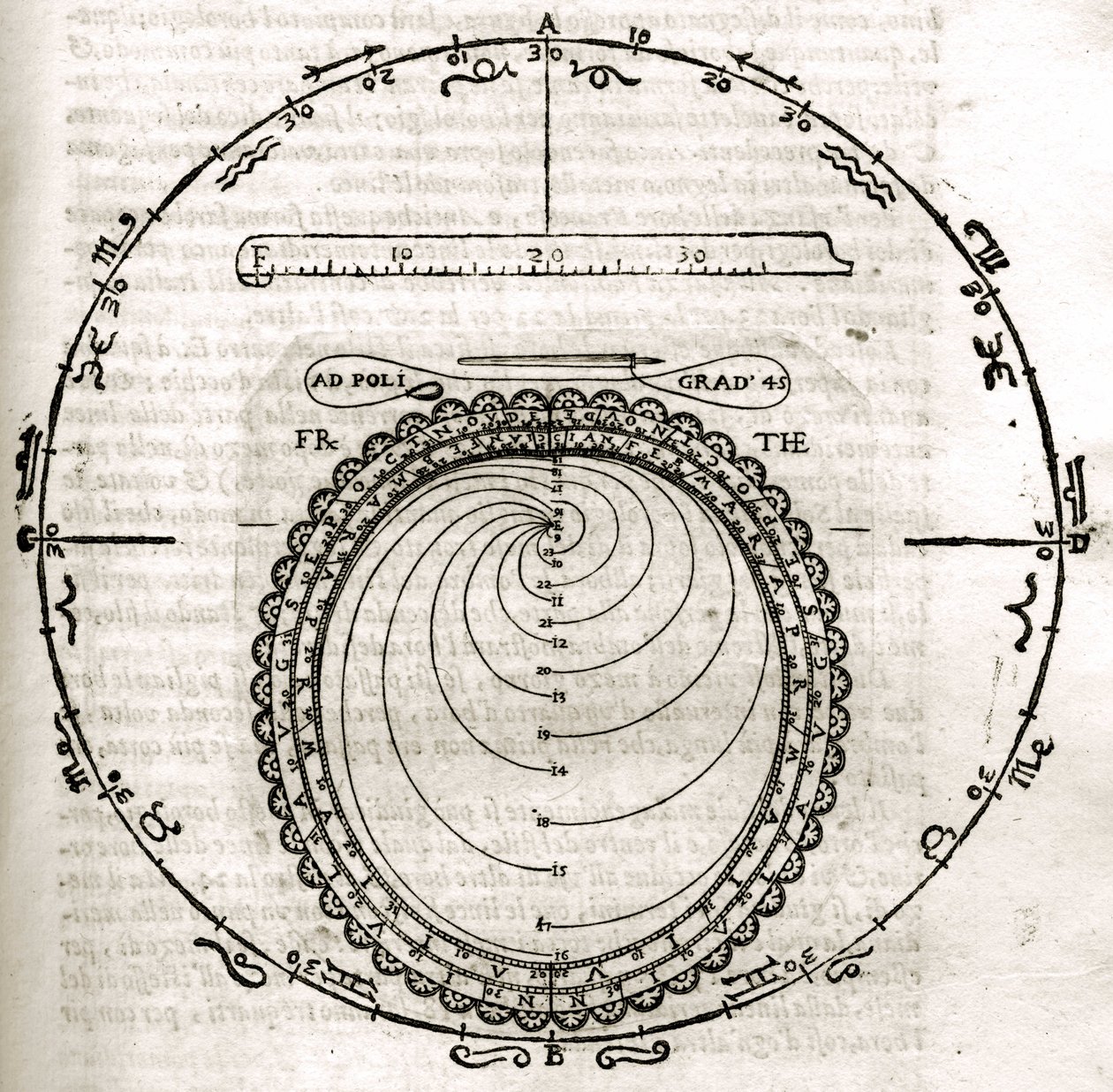 Plansch från "Armonia Astronomica et Geometrica, quattro trattati ne 