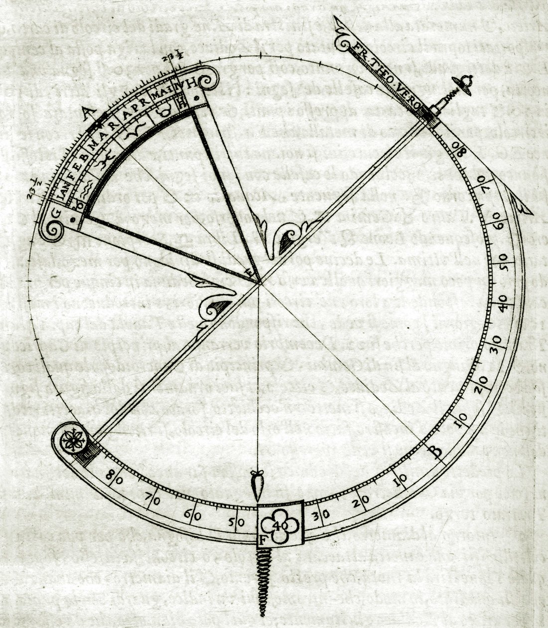 Plansch från "Armonia Astronomica et Geometrica, quattro trattati ne 
