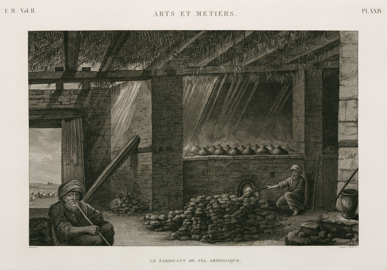 Process, kemisk tillverkning av salt ammoniak, Egypten, c 1798 av Unbekannt