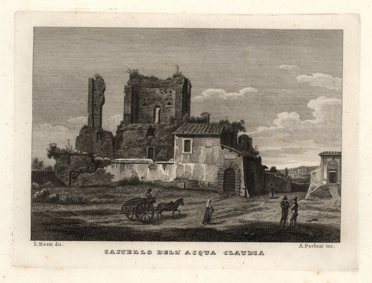 Ruinerna av Aqua Claudia-akvedukten, Castelo dell