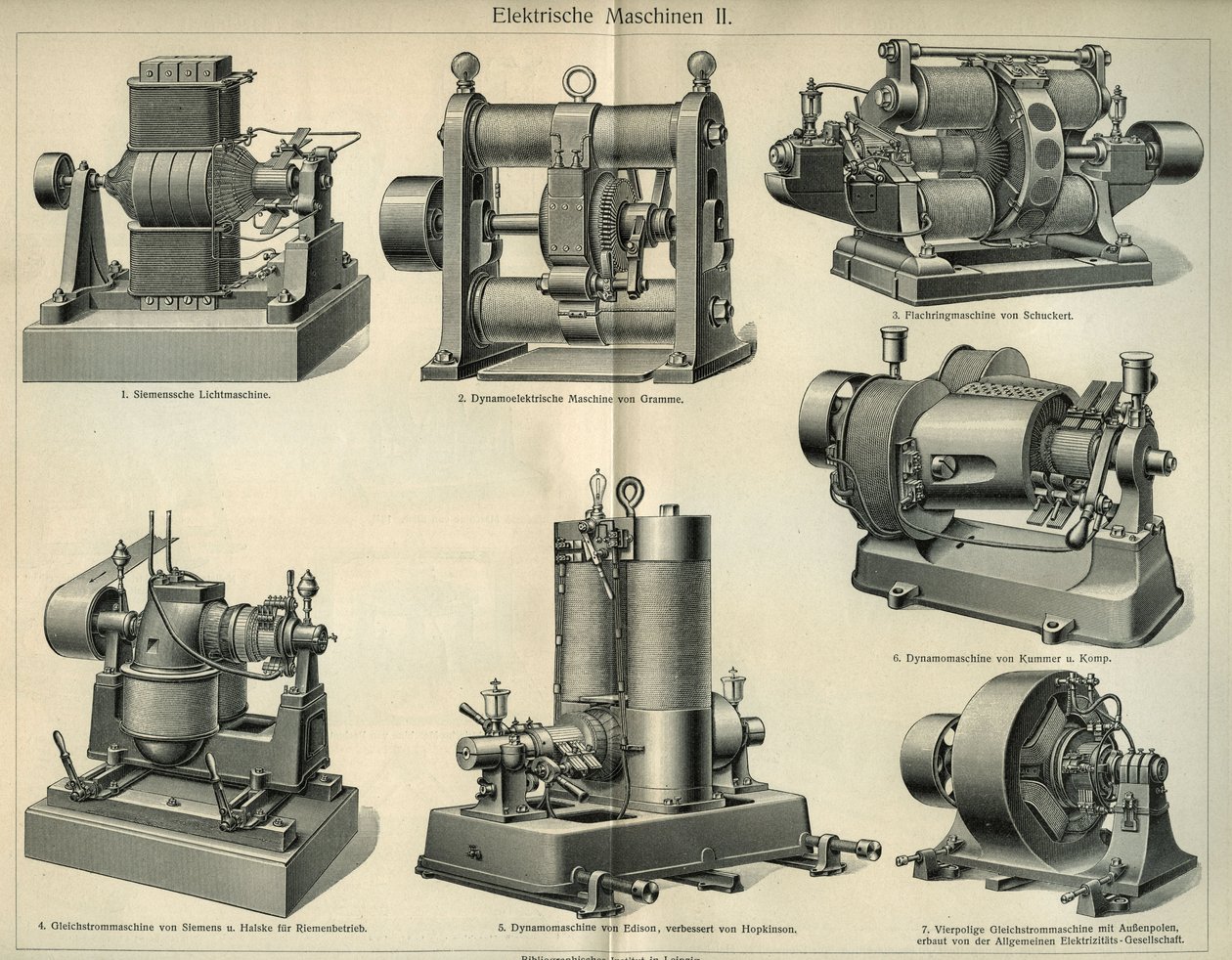 Vetenskaps- och tekniknämnd som representerar tyska elektriska maskiner. Illustration hämtad från "Meyers Grosses Konversations - Lexikon""" 1904. Bibliographers Institute, Leipzig och Wien av Unbekannt