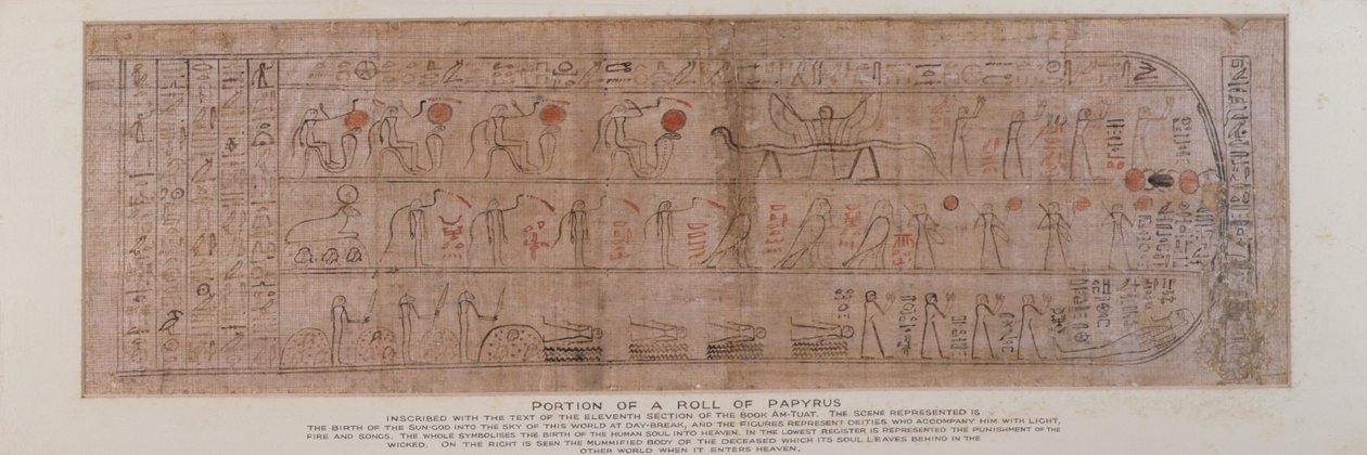 Sektion av papyrus inskriven med kursiva hieroglyfer med texten i det elfte avsnittet av Amtuats bok som beskriver solgudens födelse på himlen vid gryningen, hittad i sockeln på en Ptah-Sokar-Osiris-figur i trä (se 83305), egyptisk, av Unbekannt