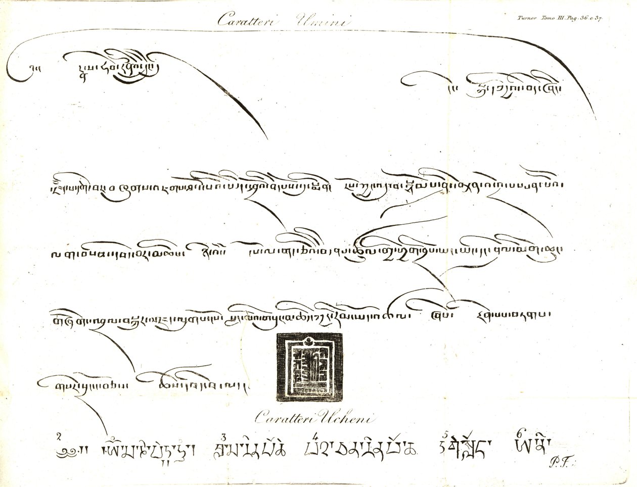 Exemplar av Uminn- och Uchen-tecknen i Tibets språk. Illustration av löjtnant Samuel Davis från kapten Samuel Turners (1759-1802) redogörelse för en ambassad till Teshoo Lamas hov i Tibet 1800. Kopparstick av dell
