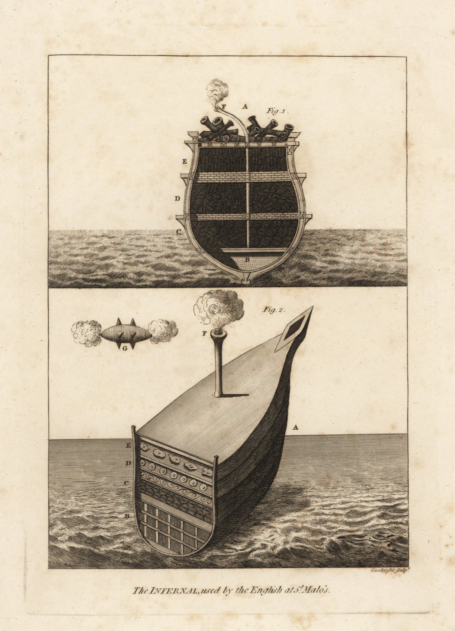 The Infernal som används av den engelska flottan vid St. Malo