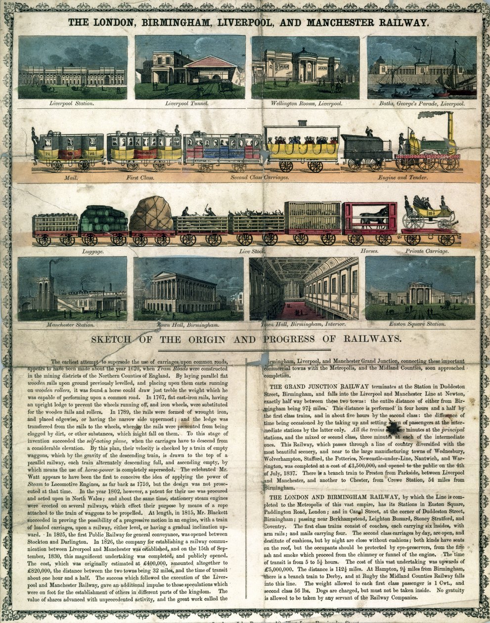 London, Birmingham, Liverpool och Manchester Railway c 1860 från en förklarande broschyr för ett pussel av Unbekannt