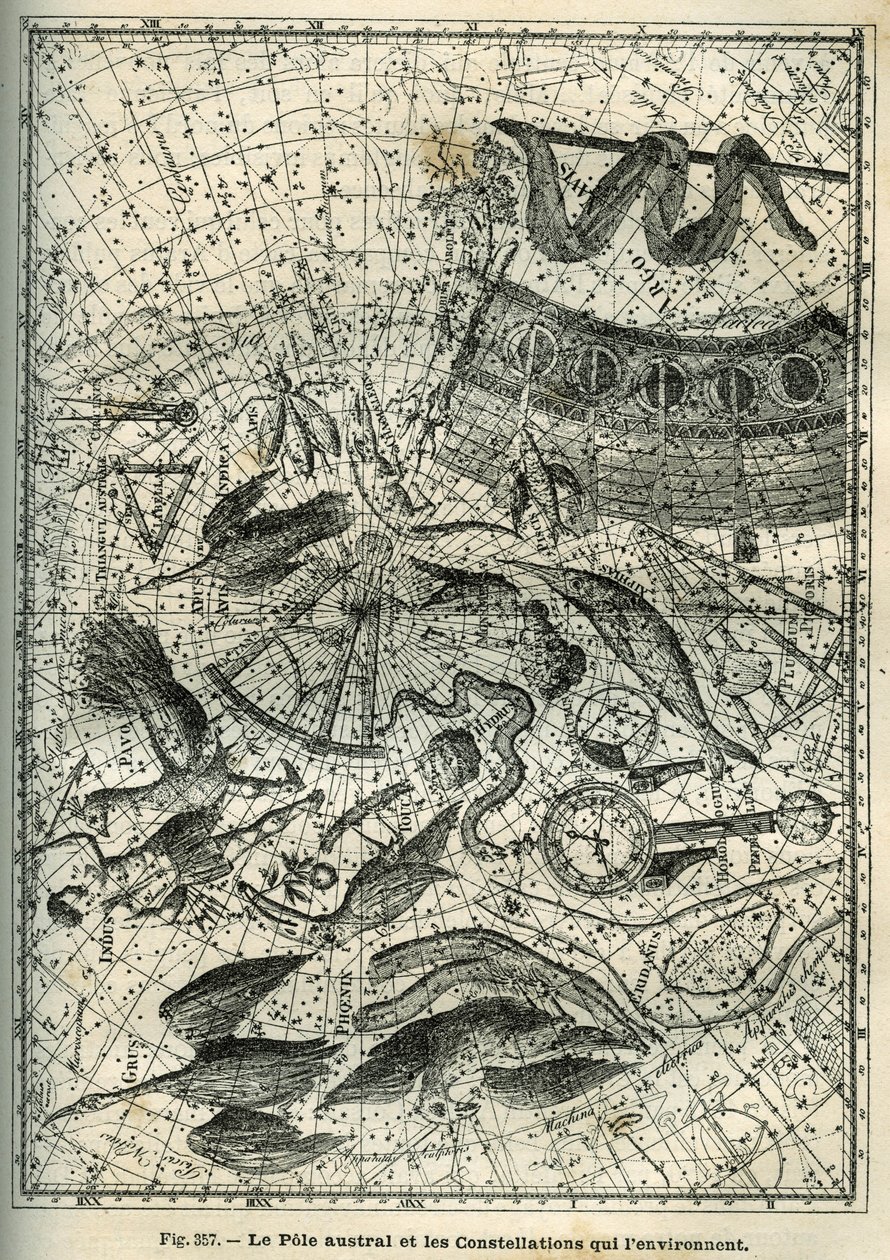 Sydpolen och de omgivande konstellationerna: Bland de många konstellationerna på sydpolen finns indianen, fenixen, braxen, oktanten, klockan, kompas och skeppet. Gravyr från Camille Flammarions "Les étoiles et les autres c av Unbekannter Künstler