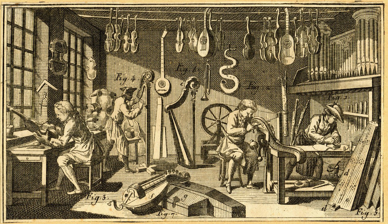 Hantverkarnas olika arbetsuppgifter i ett lutheri. I "Encyklopedin om Diderot och D