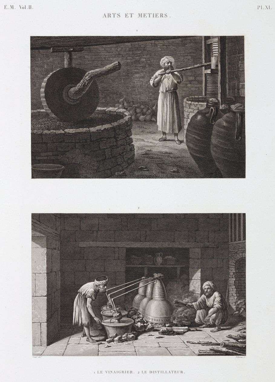 Vinäger Vinägertillverkare och destilleri, Egypten, ca 1798 av Unbekannt
