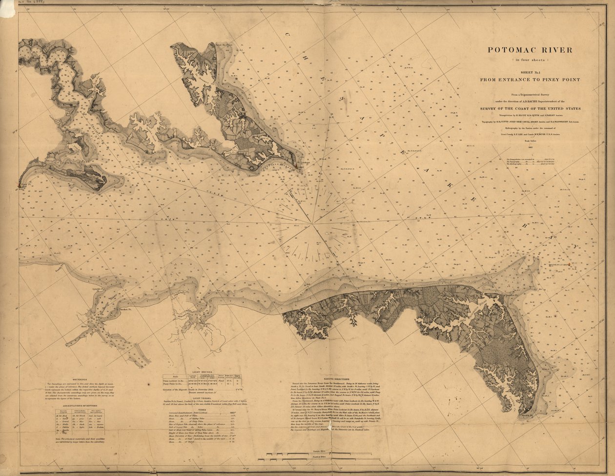 Potomac River (i fyra ark) av United States Coast Survey