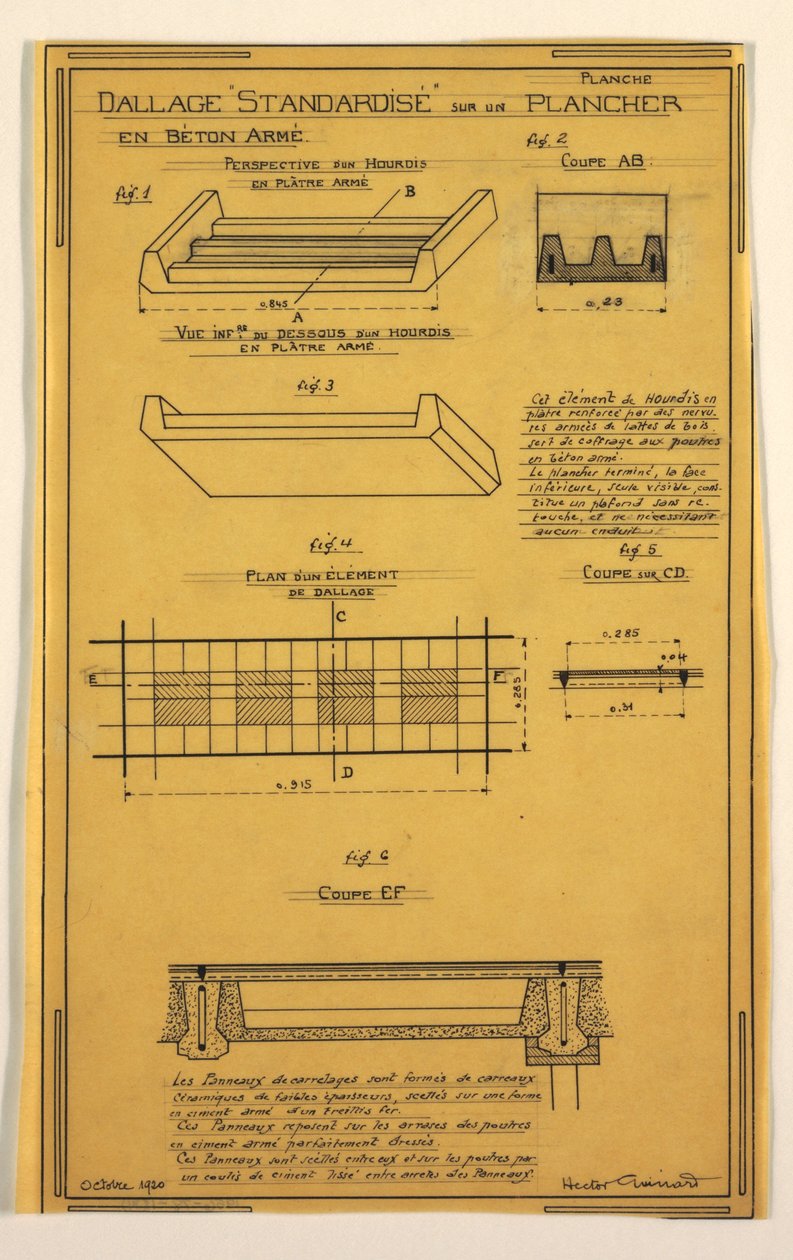 Design för ett massoperatushus designat av Hector Guimard av Unknown