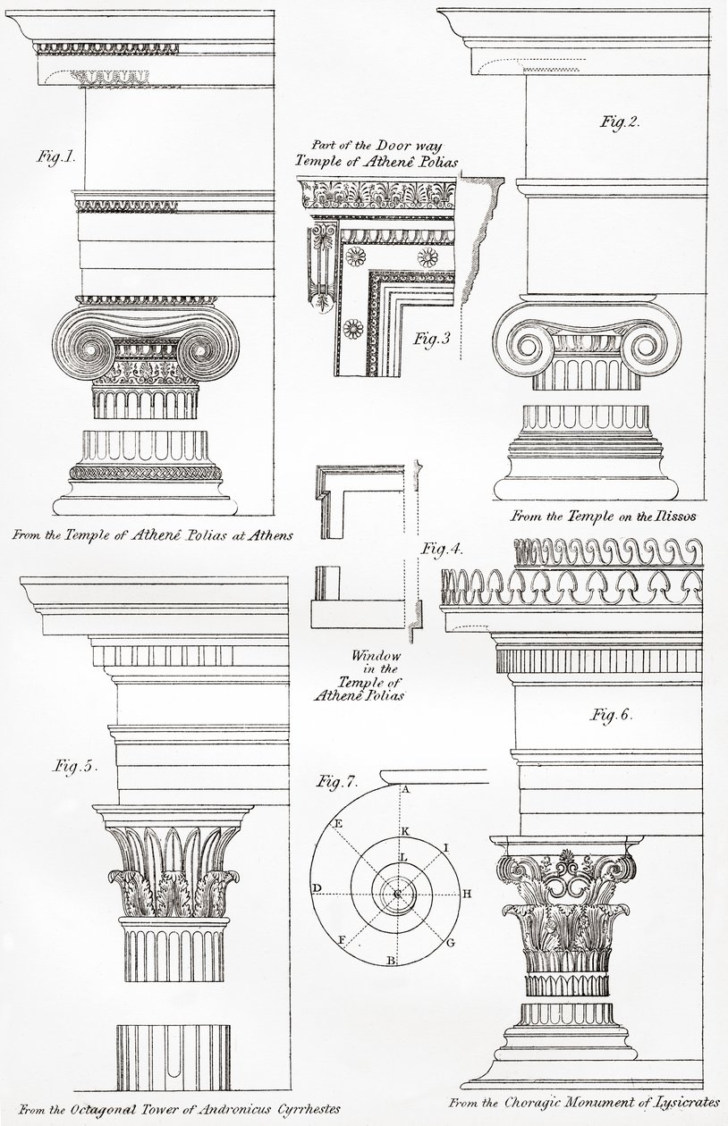 Exempel på joniska och korintiska ordningar i grekisk arkitektur, från The National Encyclopaedia, publicerad ca 1890 av Unbekannt Unbekannt