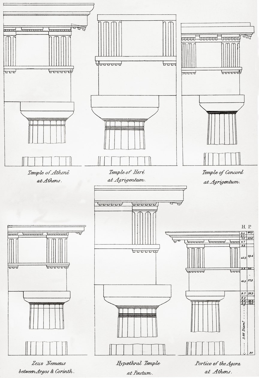 Exempel på de doriska orden av grekisk arkitektur, från The National Encyclopaedia, publicerad c.1890 av Unbekannt Unbekannt