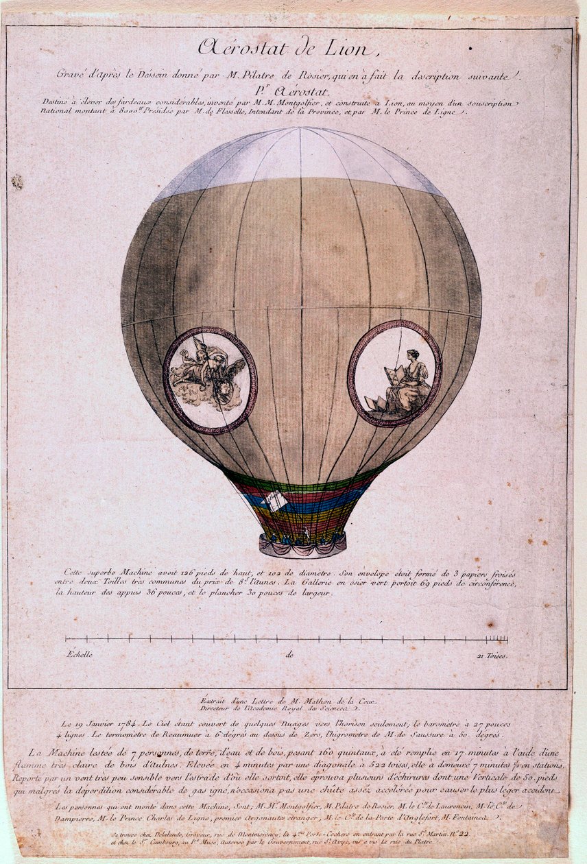 Aerostat de Lyon byggd efter en modell av bröderna Montgolfiere (Joseph och Etienne), ca 1783. Gravyr från 1800-talet. Paris, B.N. av Unknown artist