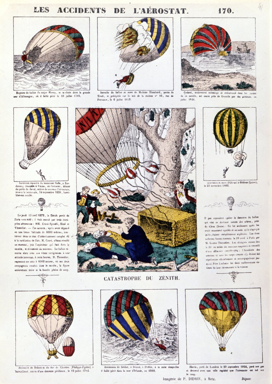 Aerostatolyckor. 1800-talets illustrerad diagram. av Unknown artist