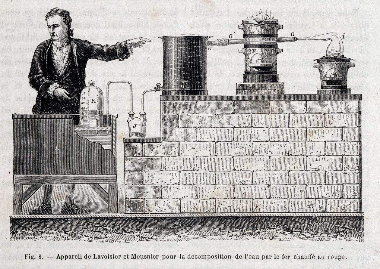 Apparat av Antoine Laurent de Lavoisier och Meusnier för nedbrytning av vatten med järn uppvärmt till rött - i "" Les wonders de l