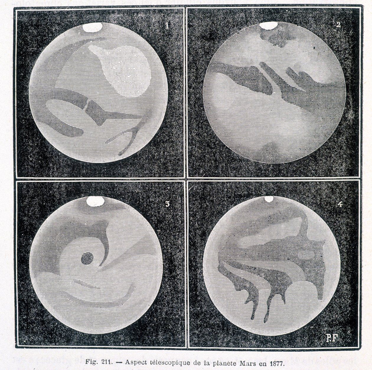Teleskopiska aspekter av planeten Mars 1877 - i "" Popular Astronomy "" av Camille Flammarion, red. Marpon & Flammarion av Unknown artist